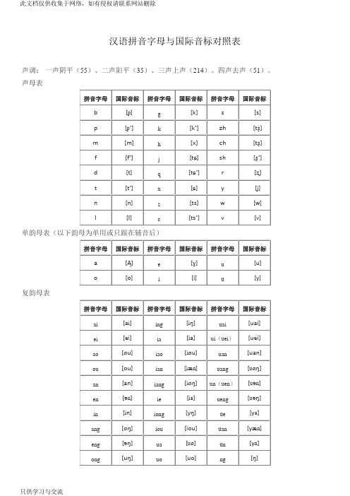 汉语拼音字母与国际音标对照表讲课讲稿