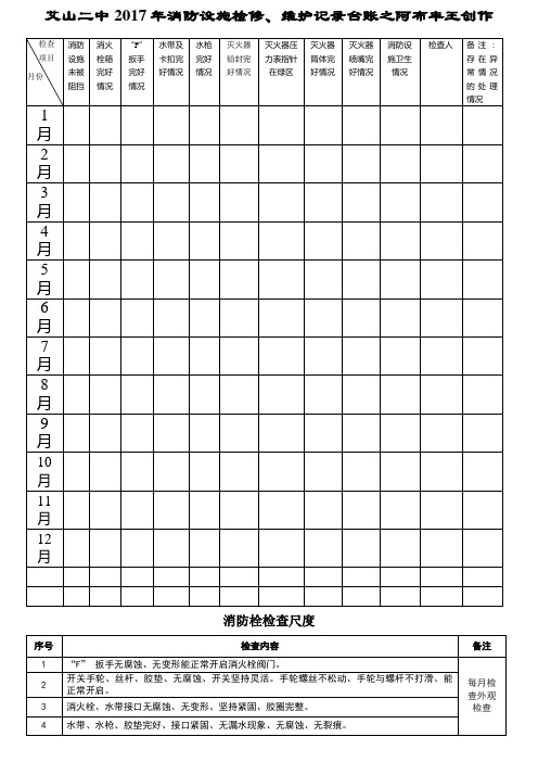 每月消防设施检查记录表