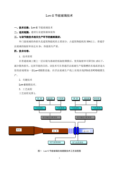 Low-E节能玻璃技术