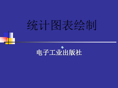 SPSS统计图表绘制MS