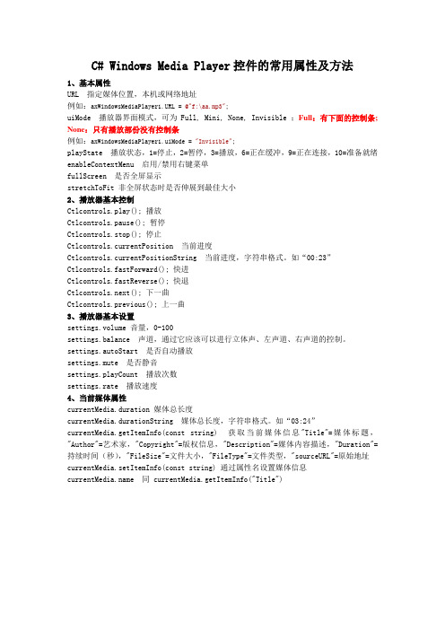 C# Windows Media Player控件的常用属性及方法