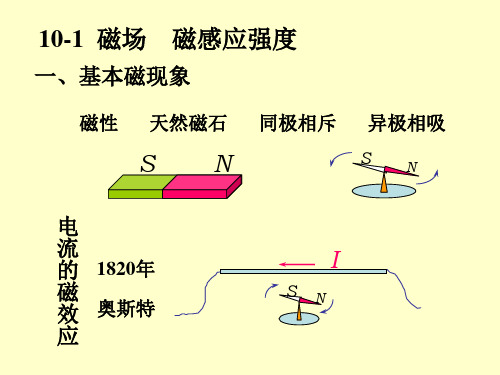 10-1-磁场-磁感应强度