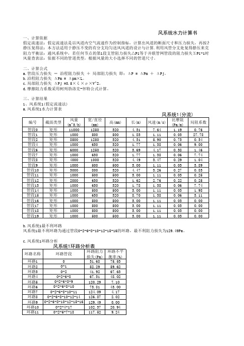 风系统水力计算