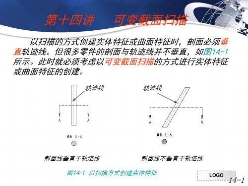 Proe可变截面扫描教程