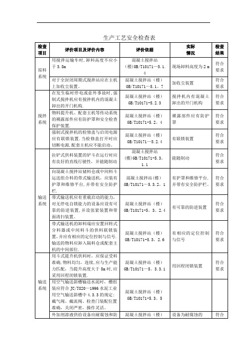 混凝土搅拌站生产工艺检查表