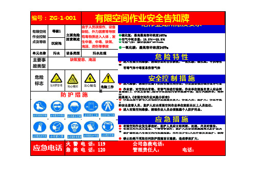 受限空间作业警示牌