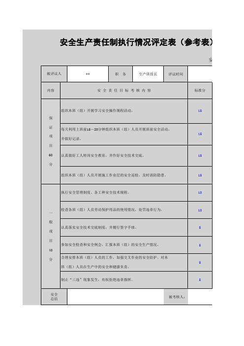 安全生产责任制执行情况评定表(参考表)