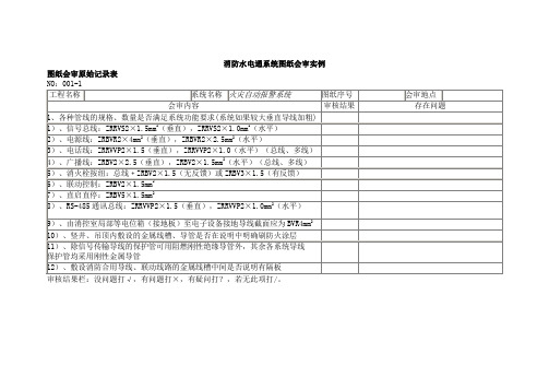 消防水电通系统图纸会审实例