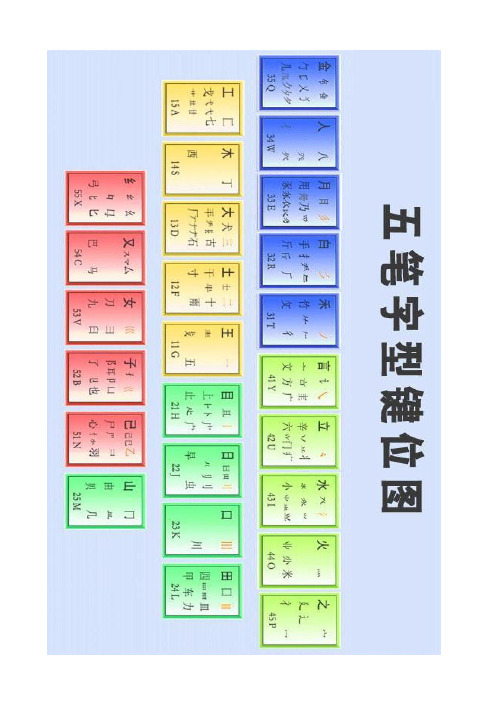 五笔输入法教程-七天学会五笔