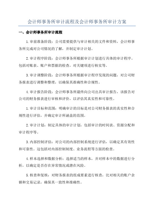 会计师事务所审计流程及会计师事务所审计方案