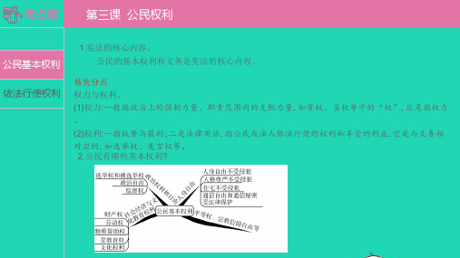 安徽省2019年中考道德与法治总复习八下第二单元理解权利义务含最新预测题课件