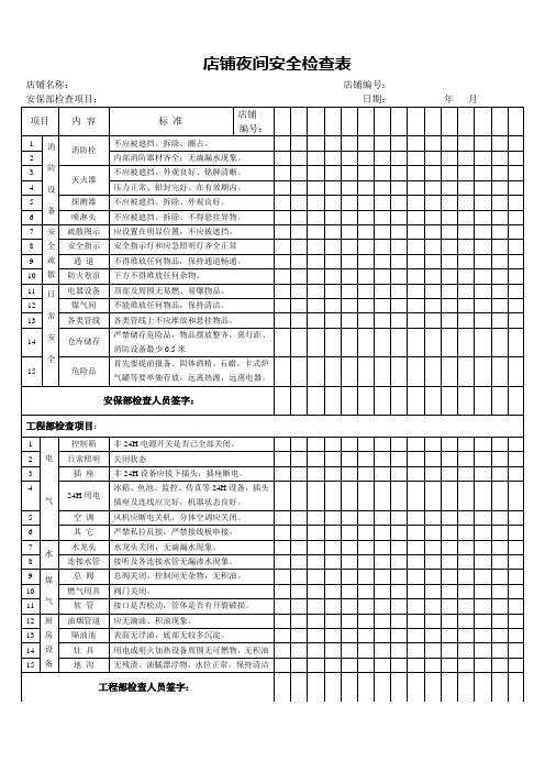 店铺夜间安全检查表