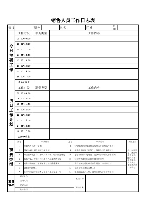 销售人员工作日志表