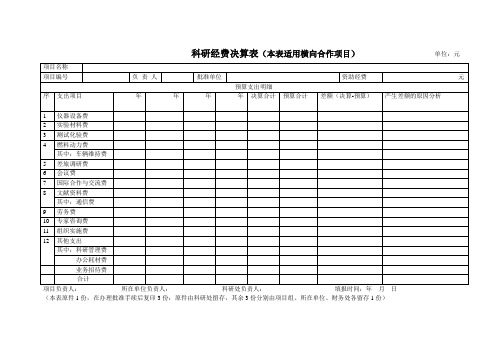 科研经费决算表本表适用横向合作项目单位元