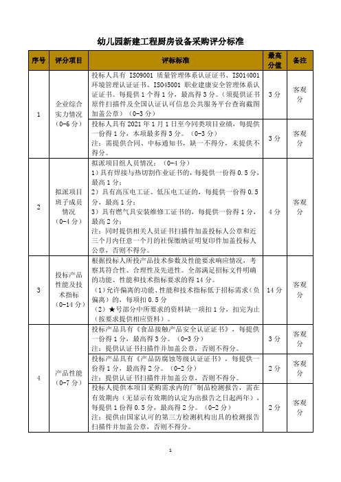 幼儿园新建工程厨房设备采购评分标准