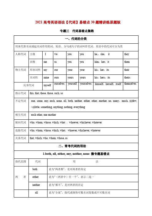 专题03 代词(原题版)2021高考英语语法易错点30题精讲练