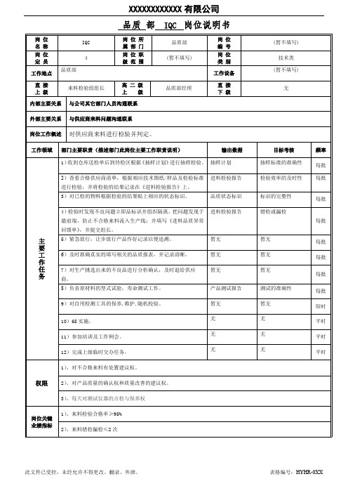 岗位职责说明书-IQC