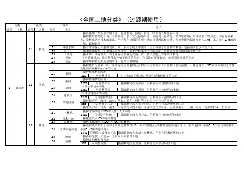 三大类地类分级表