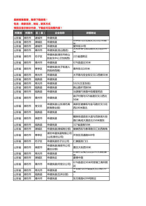 新版山东省潍坊市申通快递企业公司商家户名录单联系方式地址大全71家