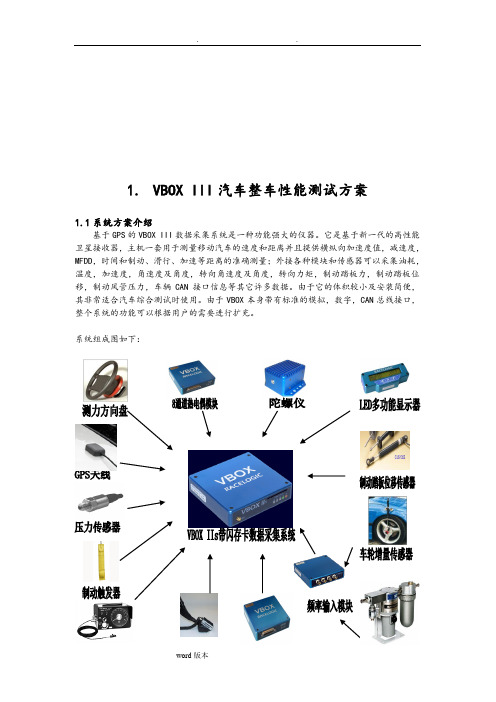 VBOX汽车整车性能测试系统