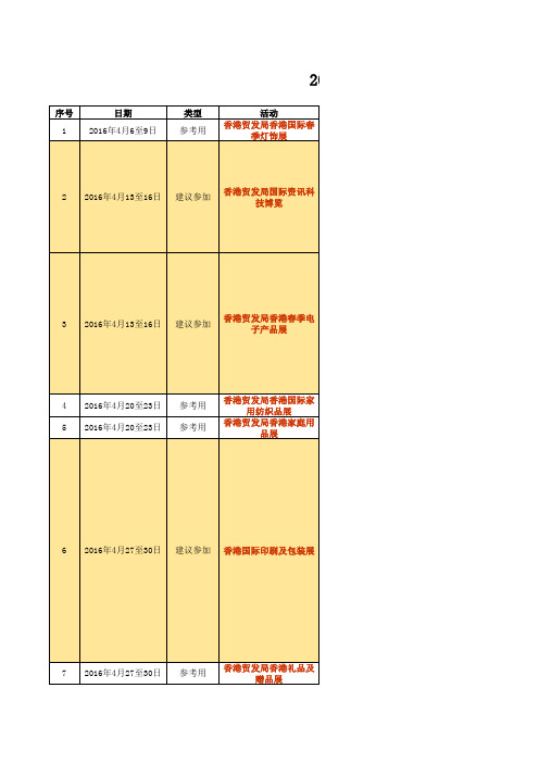 2016年香港地区展会一览表