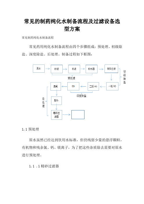 常见纯化水制备流程及过滤设备选型方案