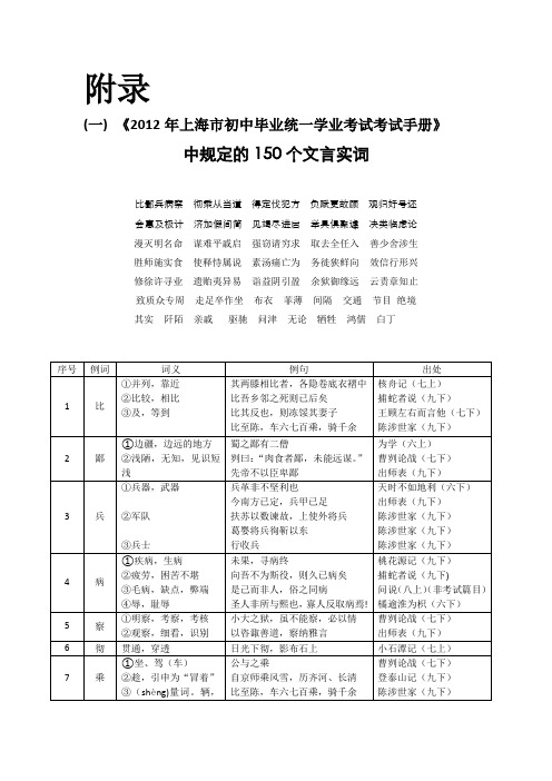 《中考文言文点击》150个实词