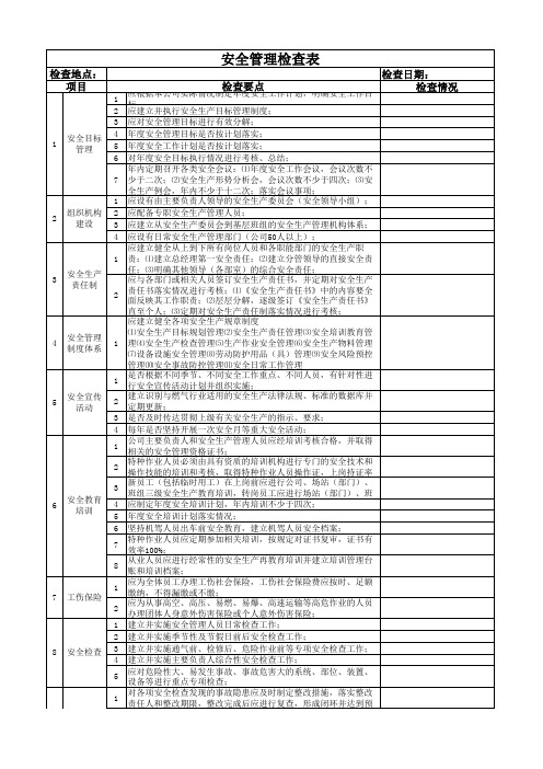 安全管理检查表