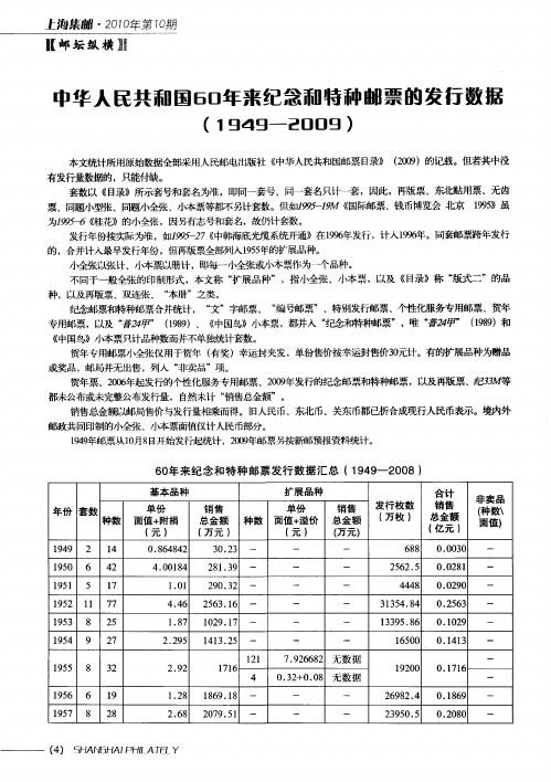 中华人民共和国60年来纪念和特种邮票的发行数据(1949-2009)