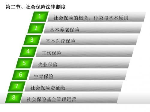 经济法基础第二章l社会保险法律制度