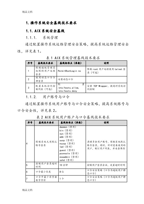 信息系统安全基线资料讲解