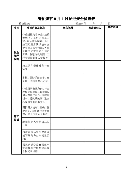 掘进安全检查表