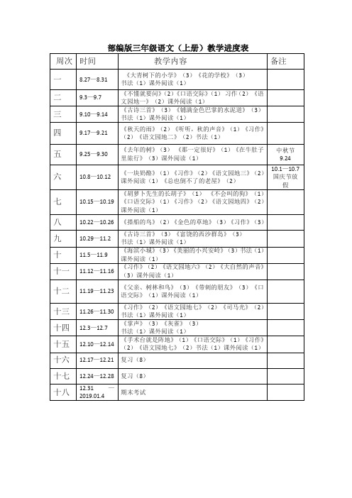 (2019版)最新部编统编版三年级语文上册教学进度表