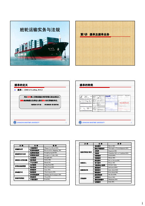 第3讲_提单及提单业务