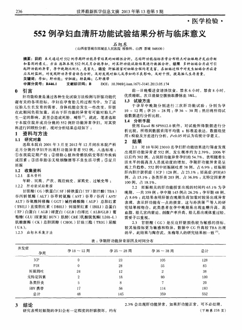 552例孕妇血清肝功能试验结果分析与临床意义