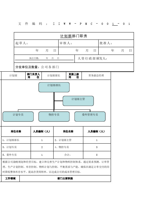 计划部部门职能