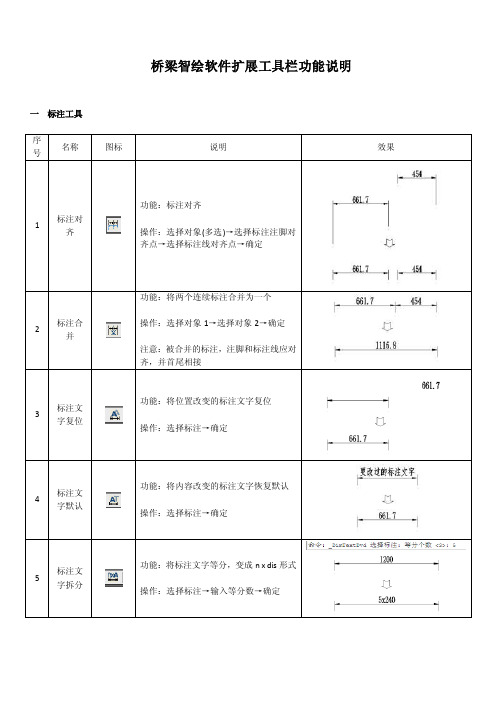 桥梁智绘软件扩展工具栏功能说明