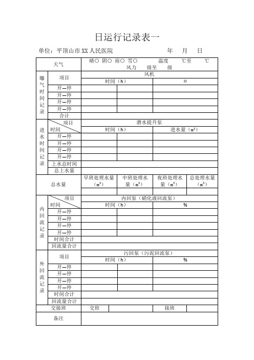 污水处理站运行记录表