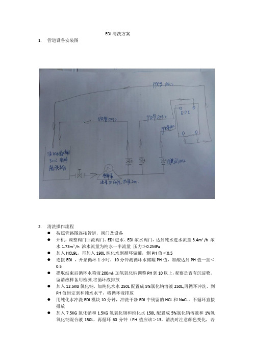 EDI清洗方案