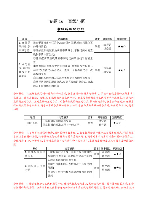 三年高考(2016-2018)数学(理)真题分项专题16 直线与圆(含解析)