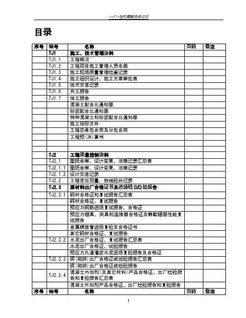 江苏省建筑工程施工质量验收资料(TJ土建部分)