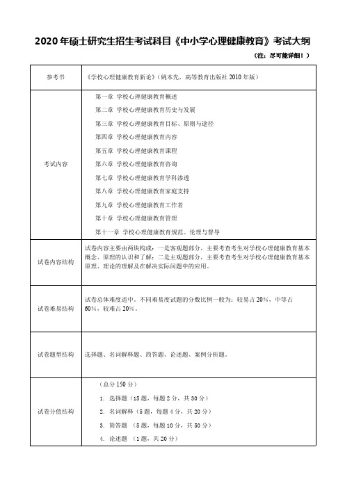 杭州师范大学822中小学心理健康教育2020年考研专业课初试大纲