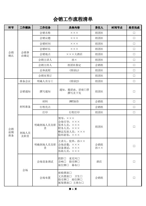 会销工作流程清单