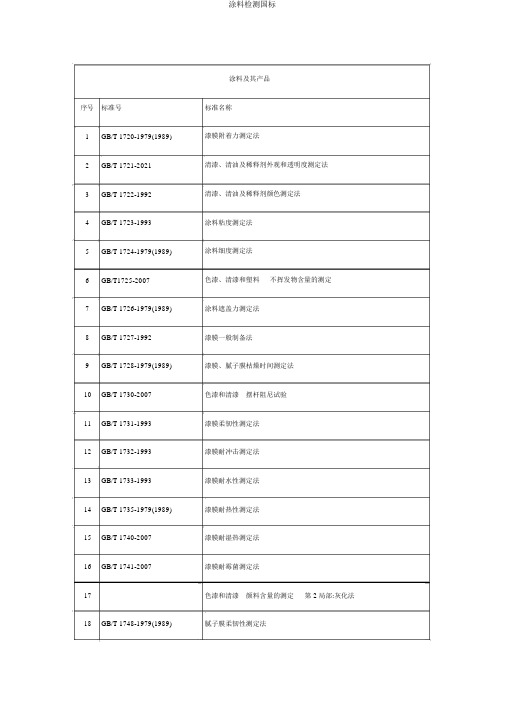 涂料检测国标