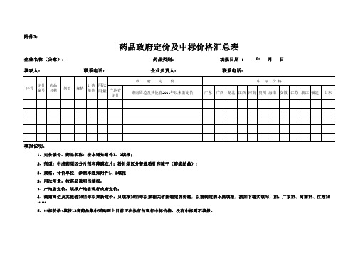 药品政府定价及中标价格汇总表xls