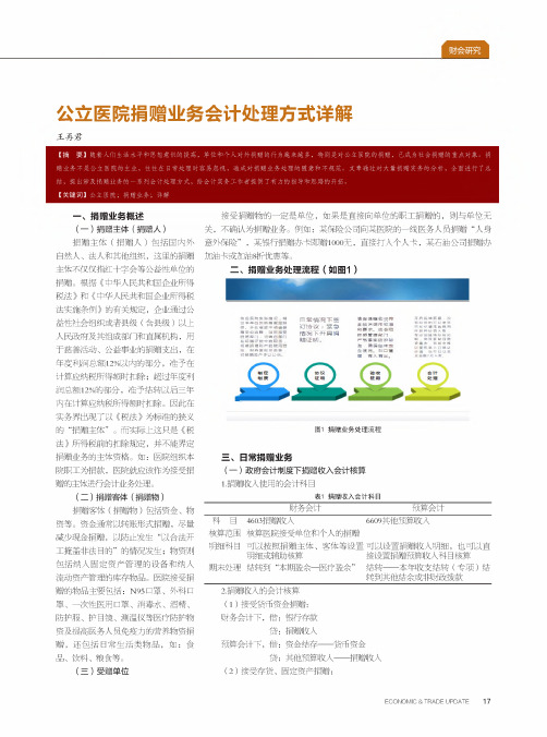 公立医院捐赠业务会计处理方式详解