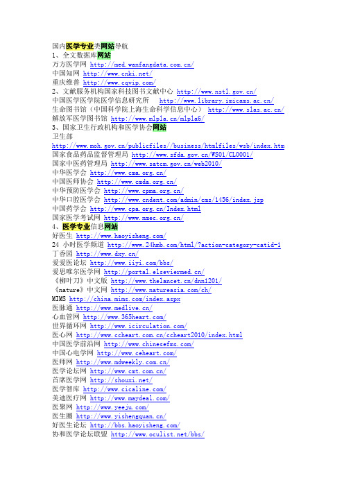 国内医学专业类网站导航