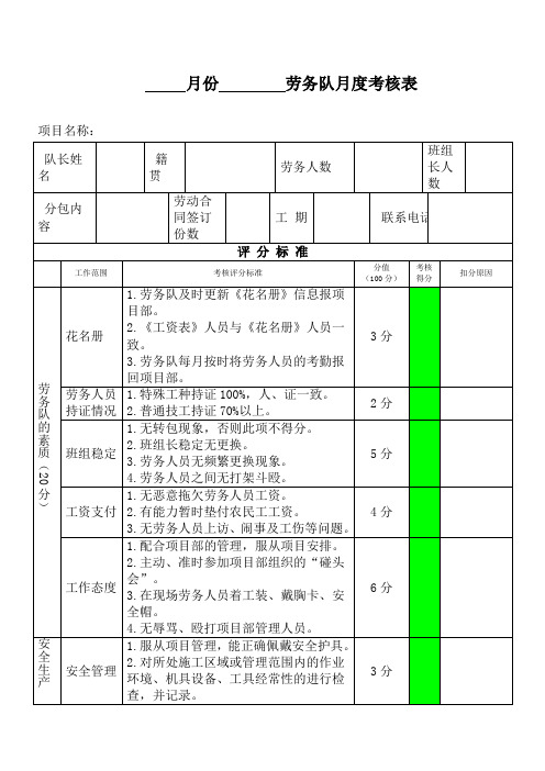 《劳务队月度考核表》