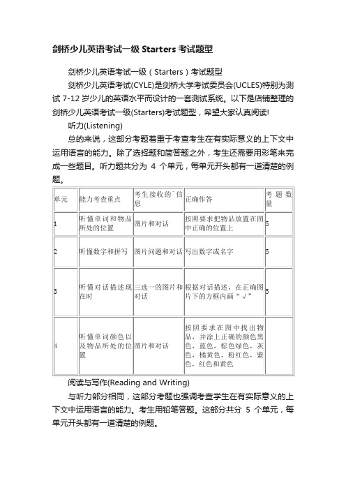 剑桥少儿英语考试一级Starters考试题型