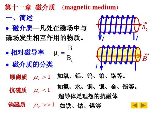 大学物理下_第十一章__磁介质